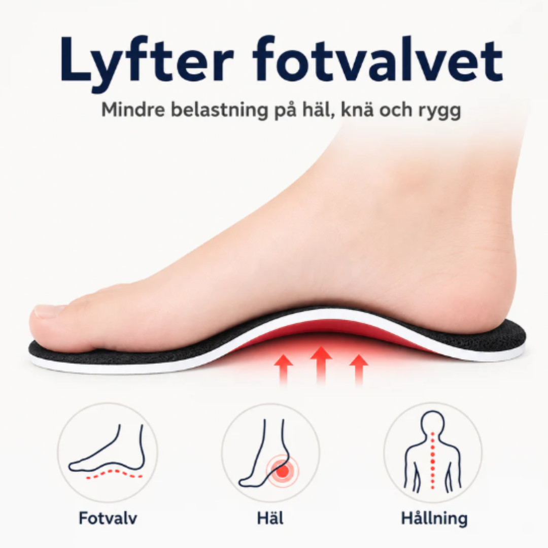 Komfort börjar med rätt stöd