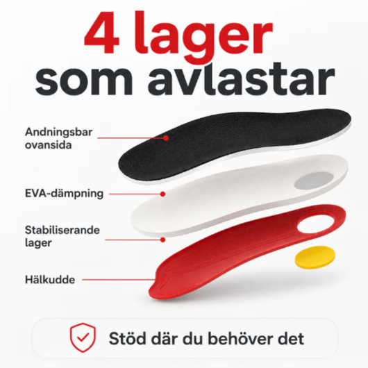 FootComfort™